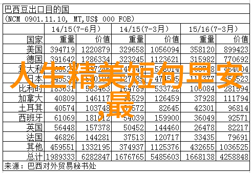 家长不慎又发作业被老师警告踢出课堂