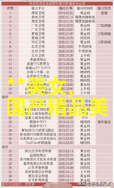 王冠逸音乐资讯解锁新篇章颠覆演绎轻熟多面魅力