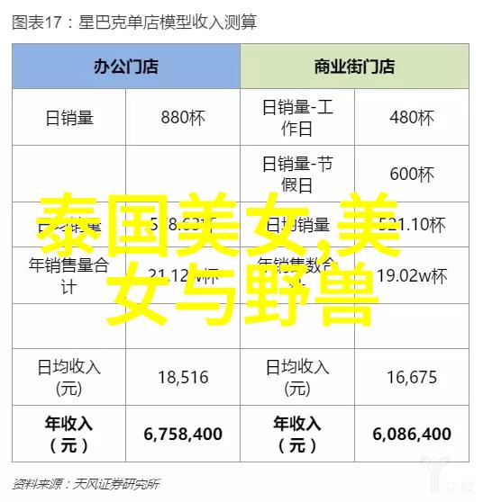 从第一条信息到牵手现代人如何在社交媒体上进行愛約
