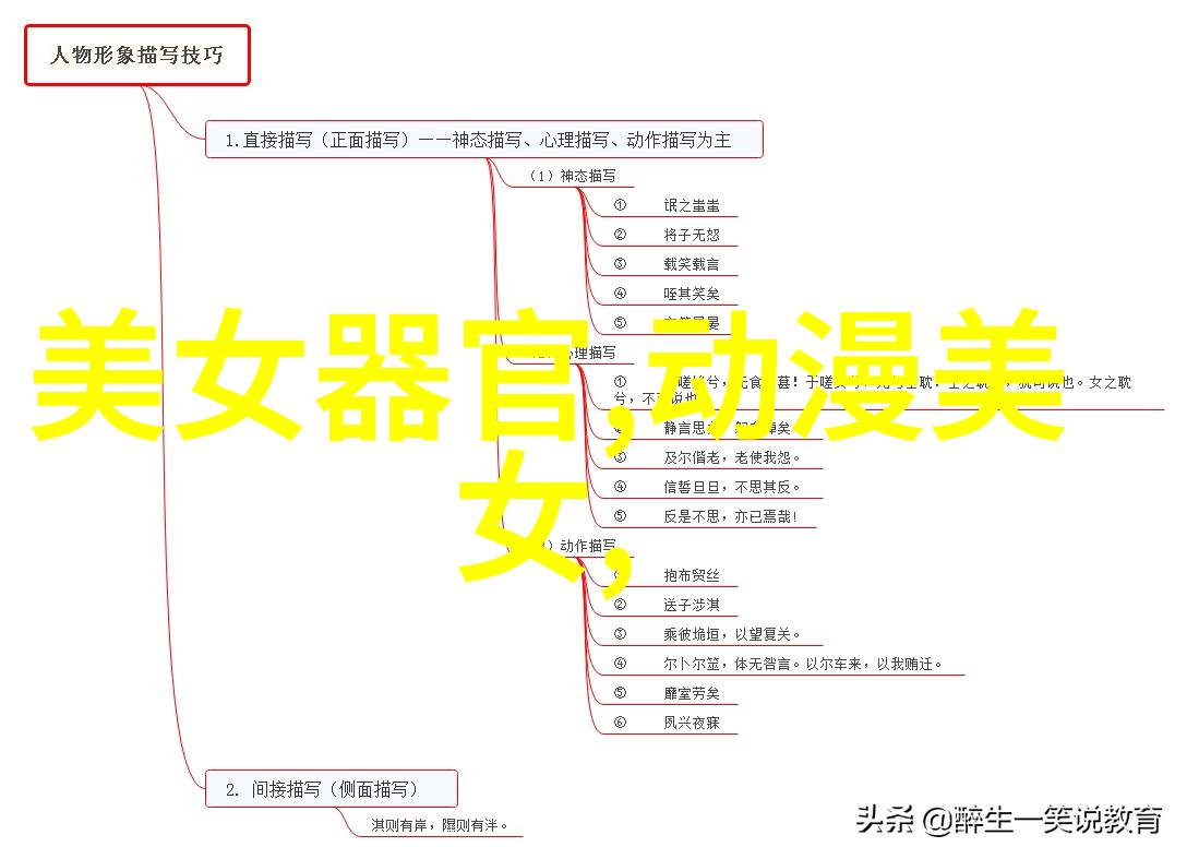 色彩斑斓的笑声探索卡通世界的漫画艺术