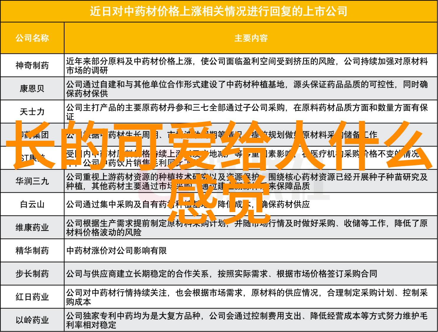 江浙沪退出下雪群聊-寒风凛冽温暖的文字江浙沪群里的冬日故事