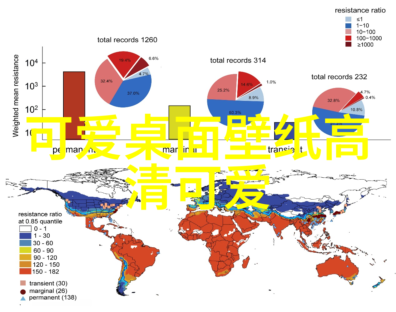 汉字大全表探索文字之海的奇迹与奥秘