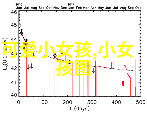 夏日海滩上的泳装美女光彩夺目的一抹绿意