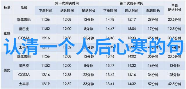 早安每一天都是全新的起点充满了无限的正能量和努力的短句子让我们一起拥抱光明迎接这充满挑战与机遇的一天