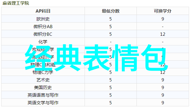 恐怖文学-十大巅峰恐怖小说排行榜揭秘心跳加速的经典