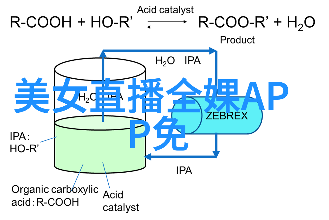 梁医生不可以不要我爸的最爱医生怎么可能消失