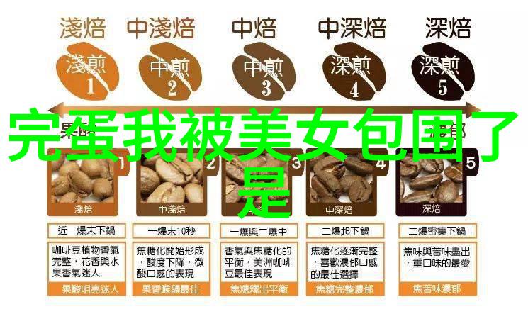 爆笑萌宠毛茸茸的可爱小朋友