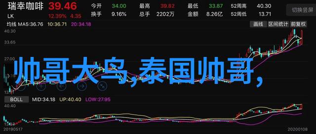 在QQ和微信的数字世界里有一位女生她的头像承载着非主流的恋情故事每一段都独一无二透露着霸气冷酷与深藏