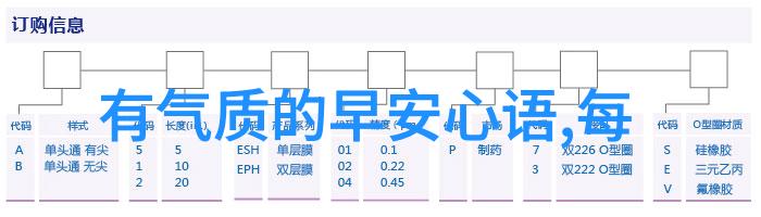 中国明星我是如何成为一夜爆红的新人
