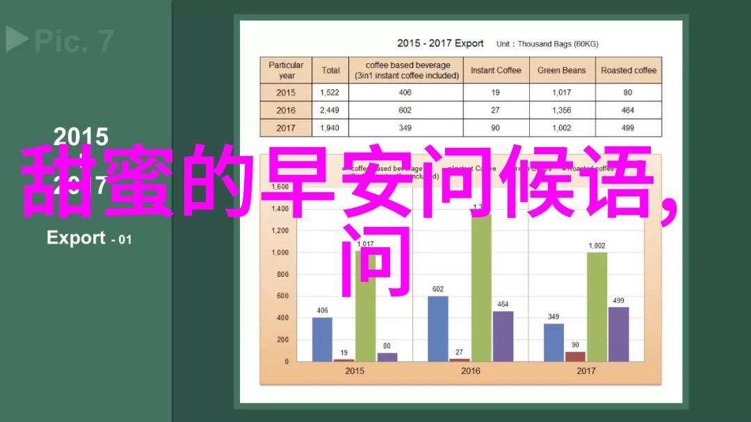 早安心语每日一句短句心灵点滴启迪人生