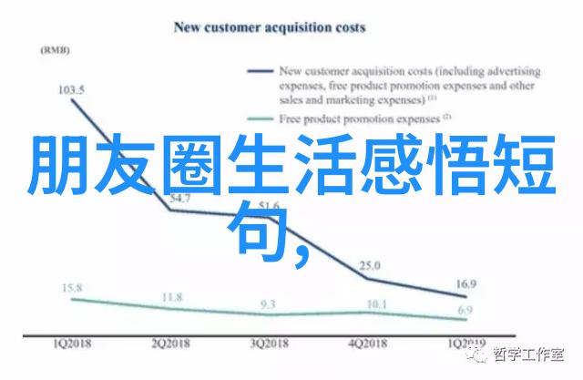 微信名诗繁华街头笑傲年华荣华如梦不负韵味时光