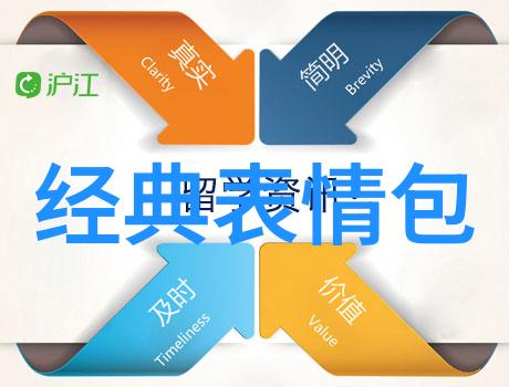 头衔归来微信上的可爱女生头像文化现象分析