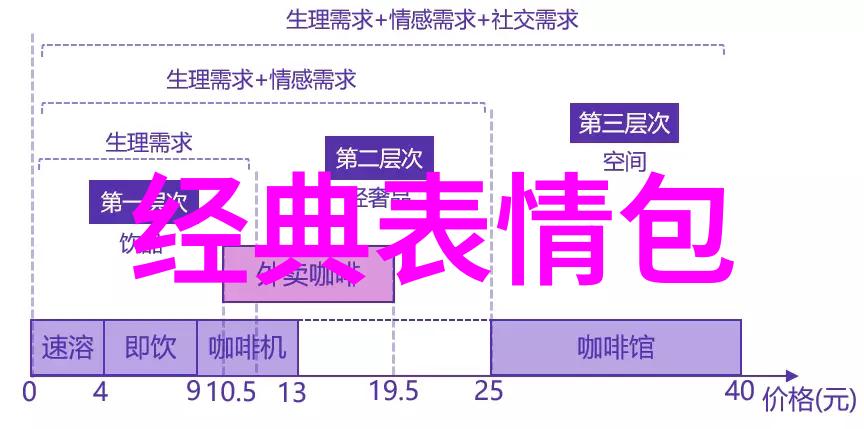 惊悚电影经典探索十三部吓死过人的鬼片