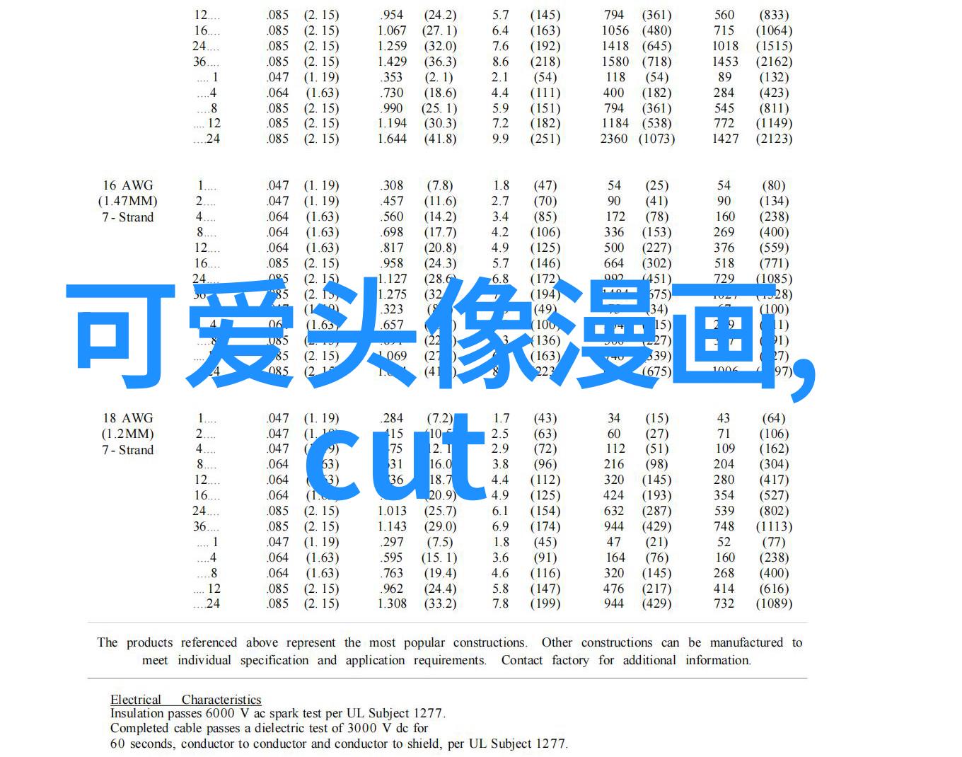 明星图片权威发布的暴力猫QQ微信表情包动漫暴力猫表情动态图片