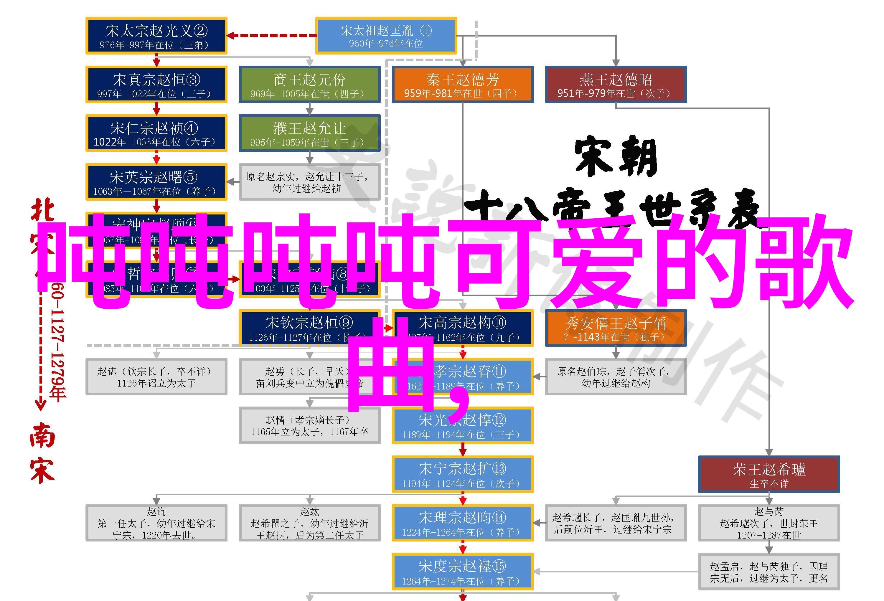 早安问候语精选短句心灵的温暖开启
