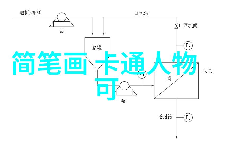最美情侣中文字幕电影我们之间的故事一段爱情的风景
