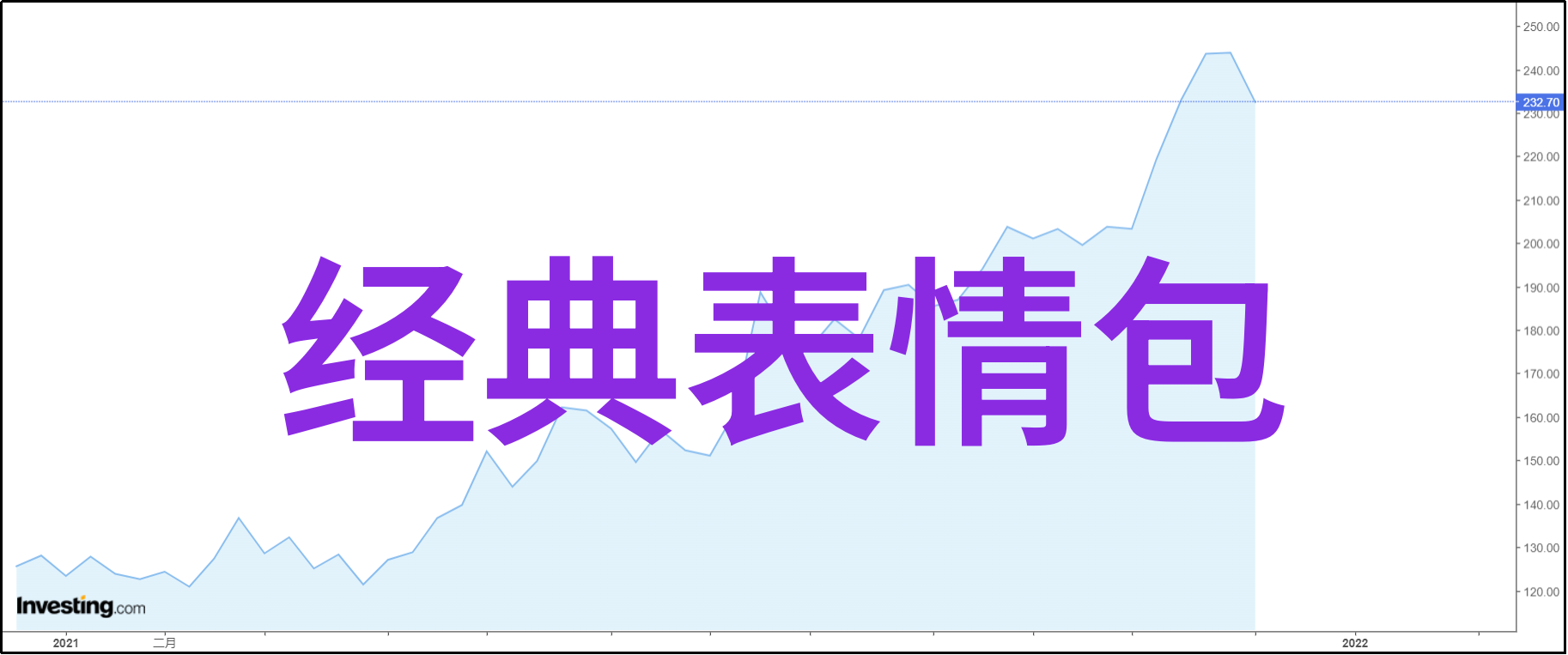 张辛苑初代网红个人资料与男朋友关系公开她走红的秘诀在十大直播电商平台上有明显体现