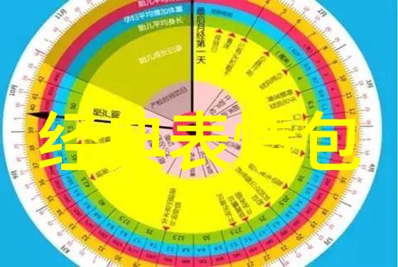 深宫秘密与刀光剑影御赐小仵作的探案奇遇