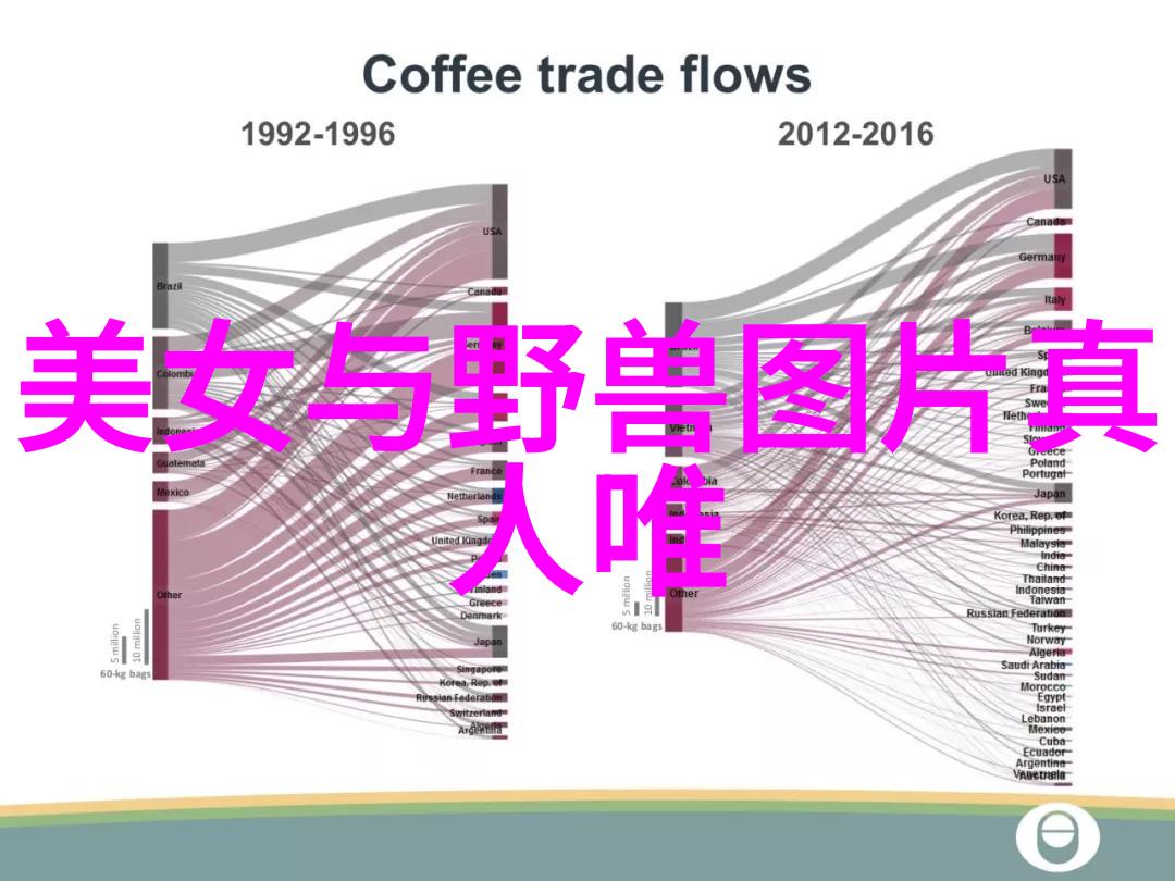 经典早晨问候语中蕴含了什么文化意义