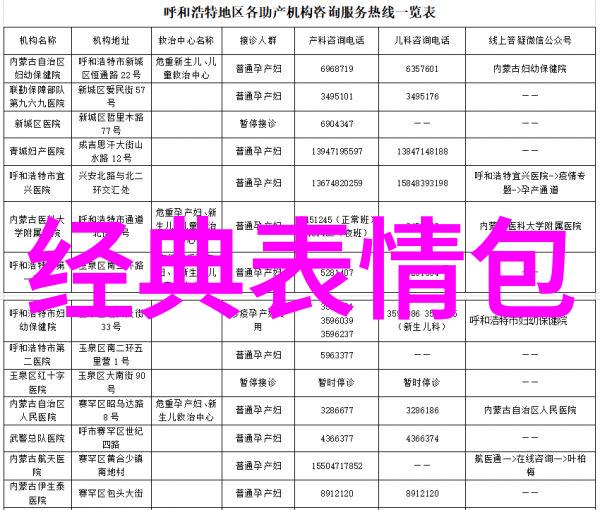 可爱女生头像真人的秘密是什么