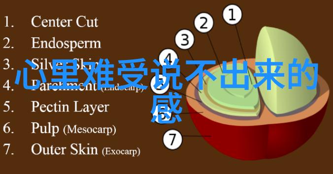卡通世界中的性别角色刻画如何影响我们对未来的看法