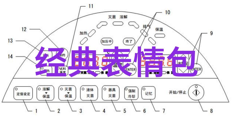 童锦程如同春天里的第一缕阳光温暖而又耀眼他的表白像是一场盛大的节日将闺蜜团中的每一位都卷入了爱情的旋