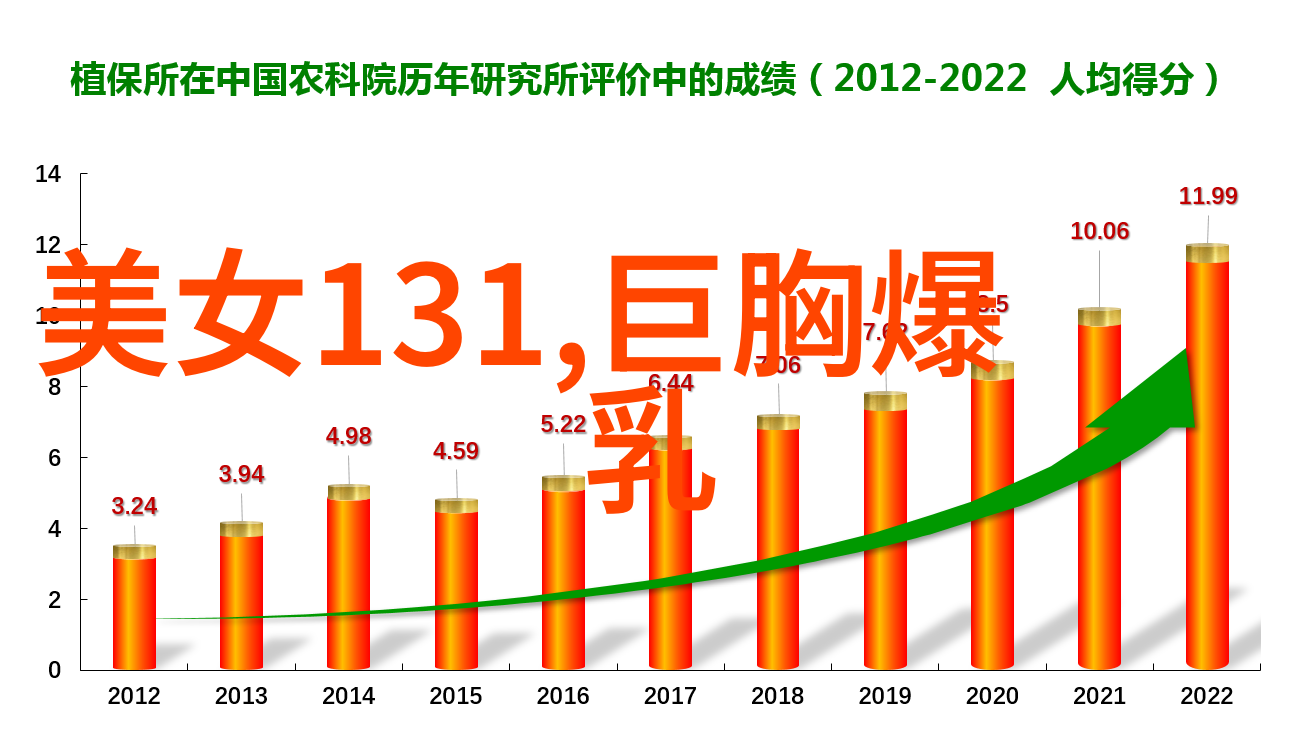 12.9节日庆典冬至节的温馨回忆