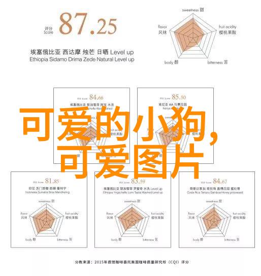 智慧起步温馨告别夜晚60个高情商早安问候