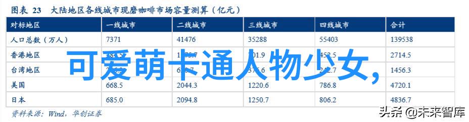 高端诗意的ID游戏名字女生简短好听精选49个