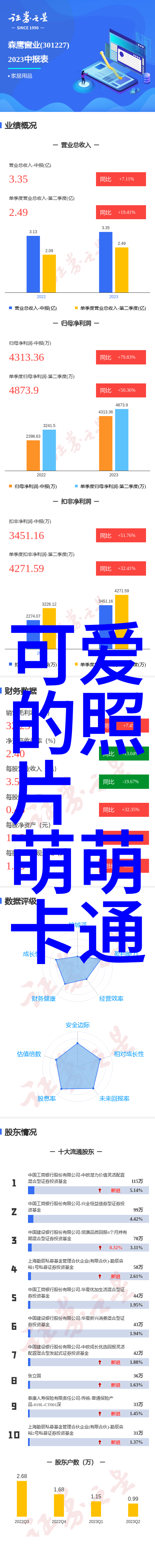 美女与帅哥的浪漫故事光彩照人的一段佳话