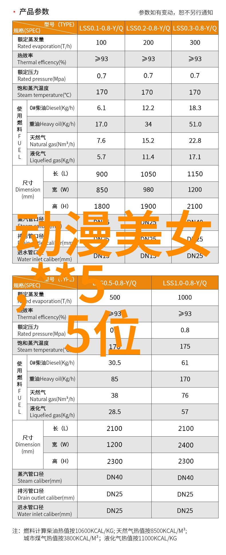 在美国的阴影中哪些古老传说将重演