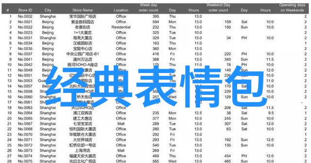 微信群聊吧 - 群聚智慧微信群聊的力量