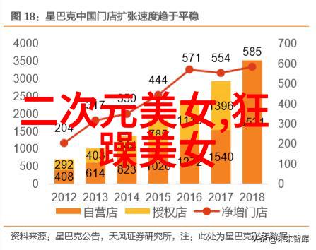 情商高超的早安表达提升沟通效率增进关系