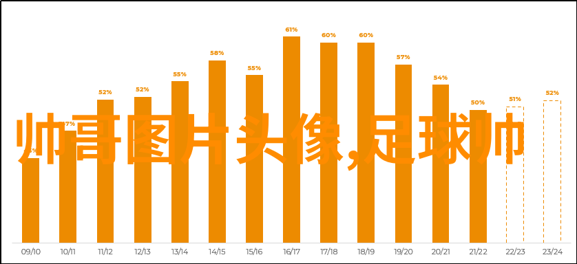 何与是怎么出道的这位小花是哪家公司的艺人演过哪些作品呢别急让我们先揭晓这个天生的八卦然后再看看后天有