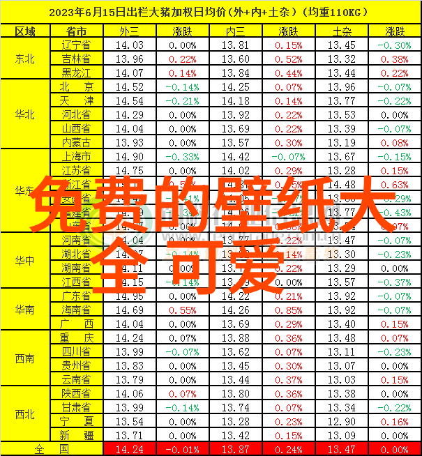 灵异事件-小孩子消失揭秘鬼魂的恐怖餐桌