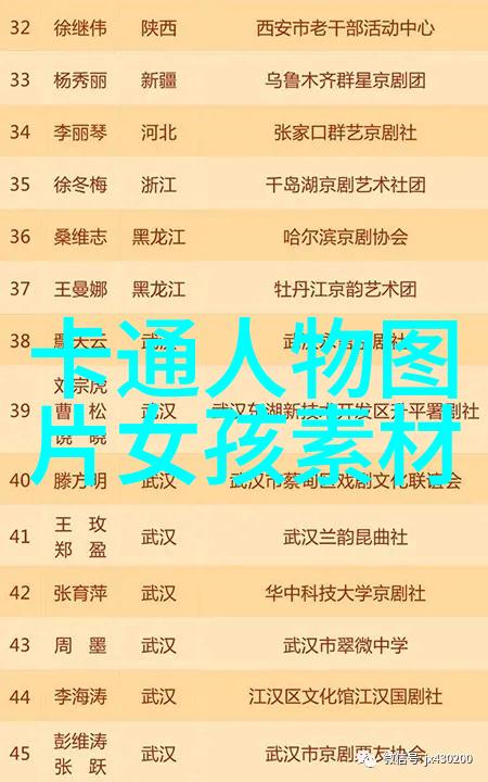 帅哥大鸟翱翔天际的浪漫青春