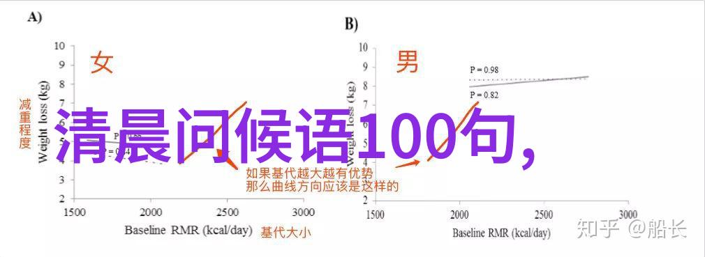 笑到窒息的网名不重复王者欠揍的名字让可爱憨憨沙雕也亮相