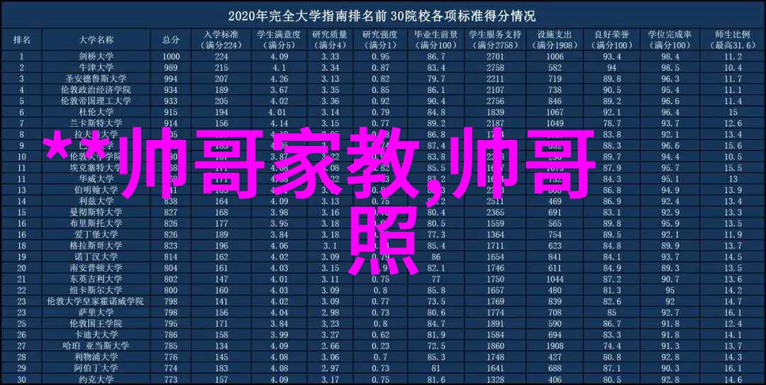 日常心情的句子我今天心情不错阳光明媚吃了个好早餐所以特别想分享我的快乐