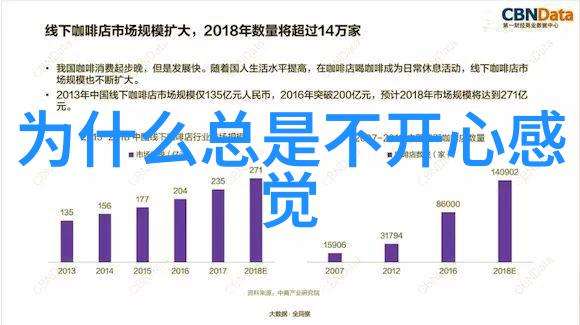 可以加微信的同城交友软件-微信交友打造同城社群的便捷工具