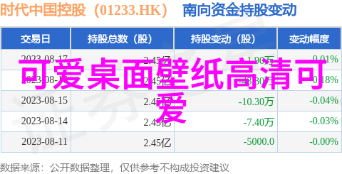 春日小物手工笔记本与可爱插图的温馨组合