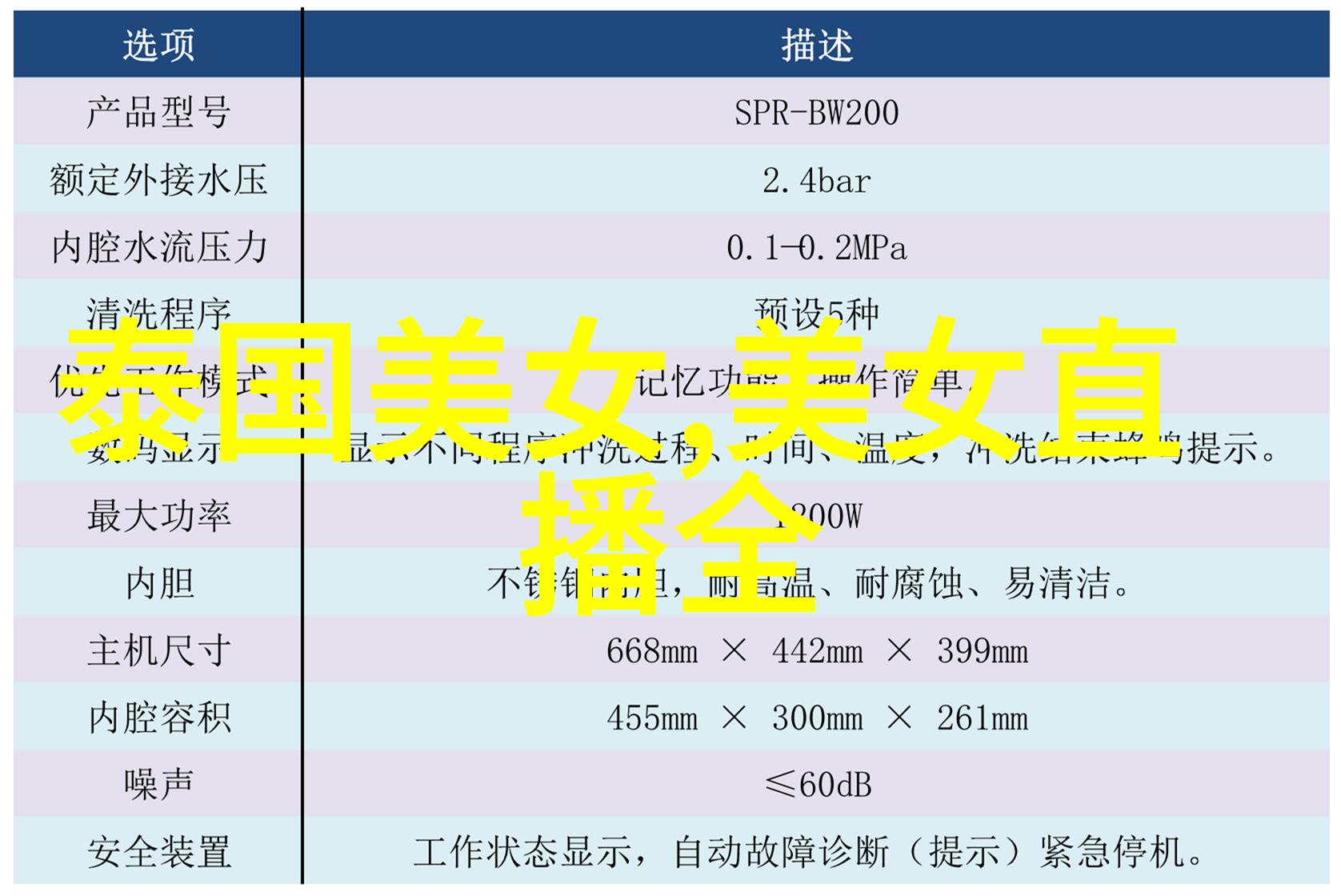 激情燃烧的励志网名精选青春不能温柔地失败