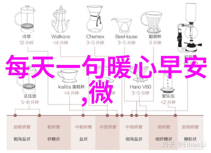 我来教你带字图片大全最新一图流行一字成趣