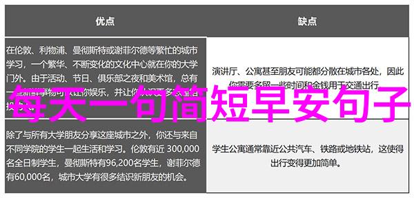 恋爱的异变