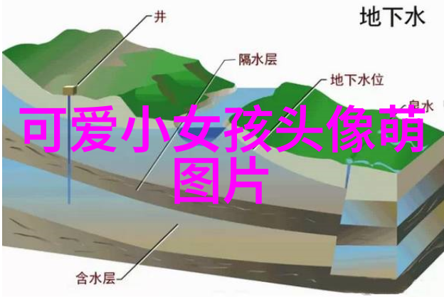 每日问候语宝库温馨致意的艺术探索
