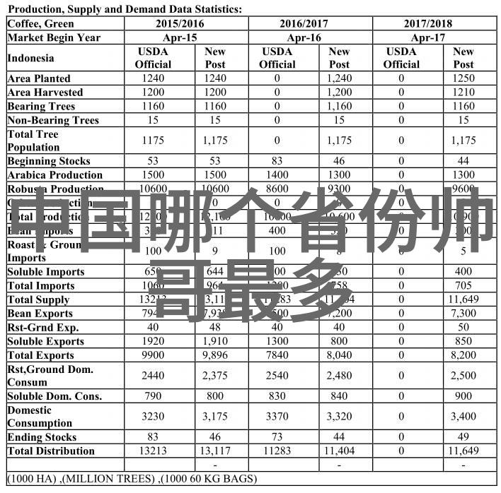 年轻嘻哈文化的挑战与反思从18岁rapper到网络评论界的深度探索