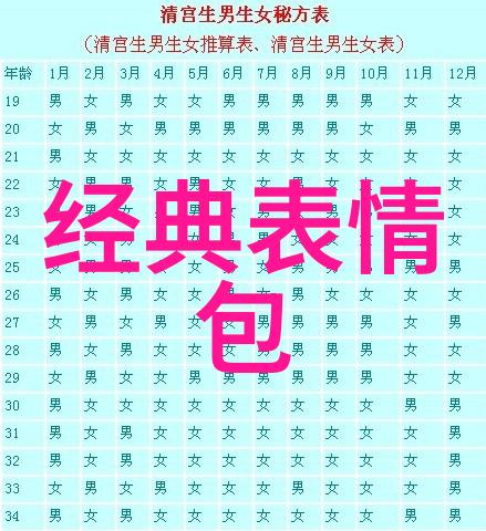 个人品味与穿着搭配对提升自身的美女性感有何作用