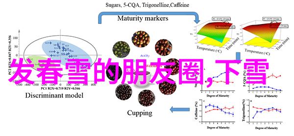 甜蜜绘梦可爱女生图片卡通艺术探索