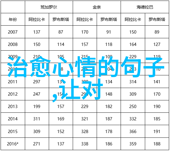 传统与现代交融探索古典文化中的女性艺匠