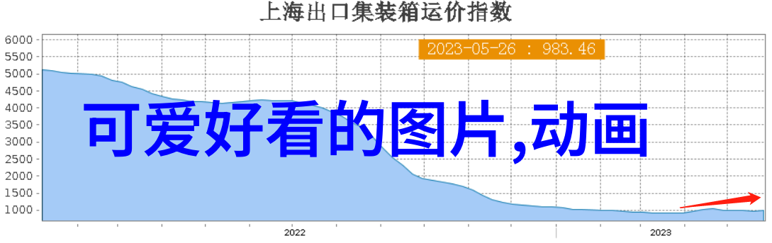 女生霸气网名微信昵称简短又有力展现女性魅力与力量