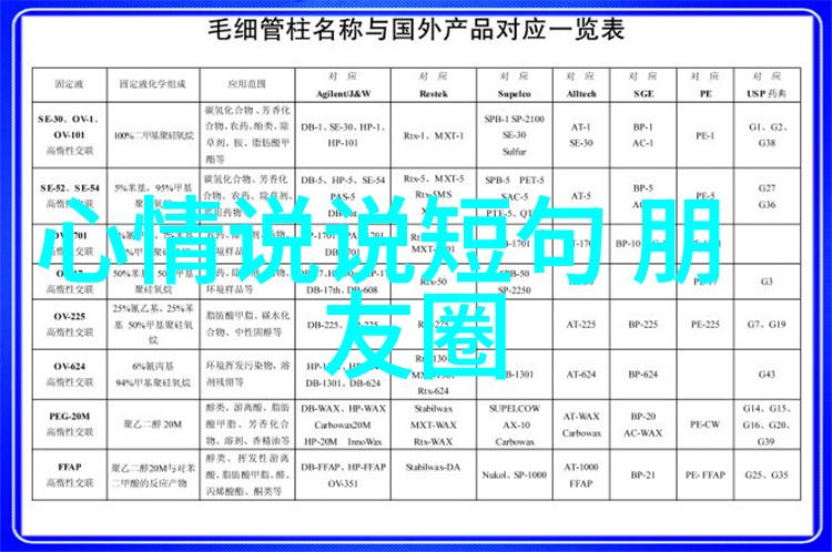 机器的心灵文字生成器的反差之歌